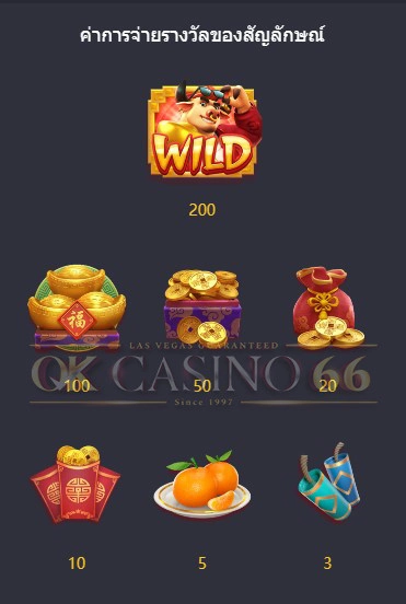 อัตราการจ่ายเงินรางวัล Fortune Ox