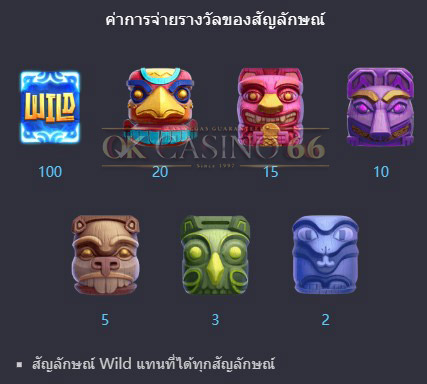 อัตราการจ่ายเงิน Totem Wonders