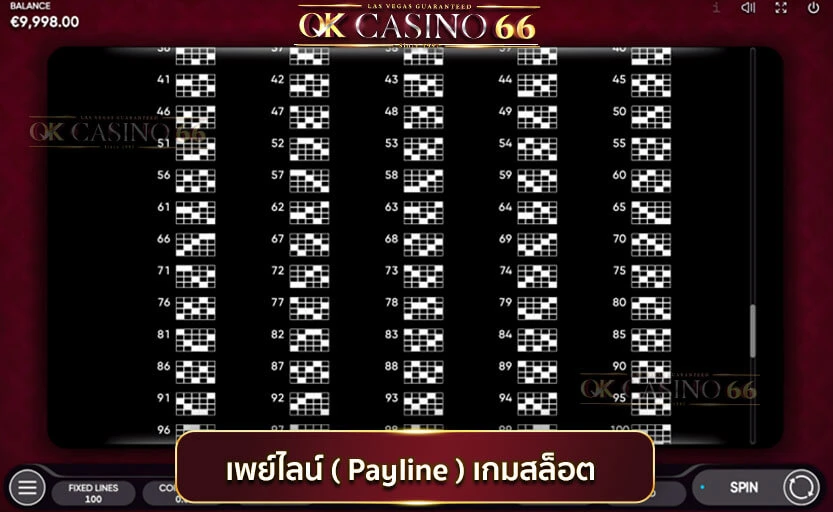 เพย์ไลน์ (payline) เกมสล็อต