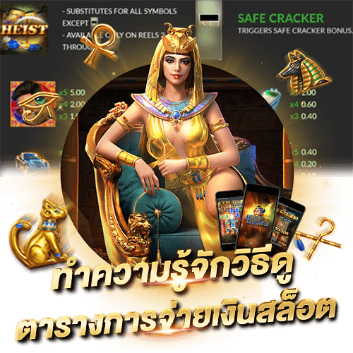 paytable ทำความรู้จักตารางการจ่ายเงิน