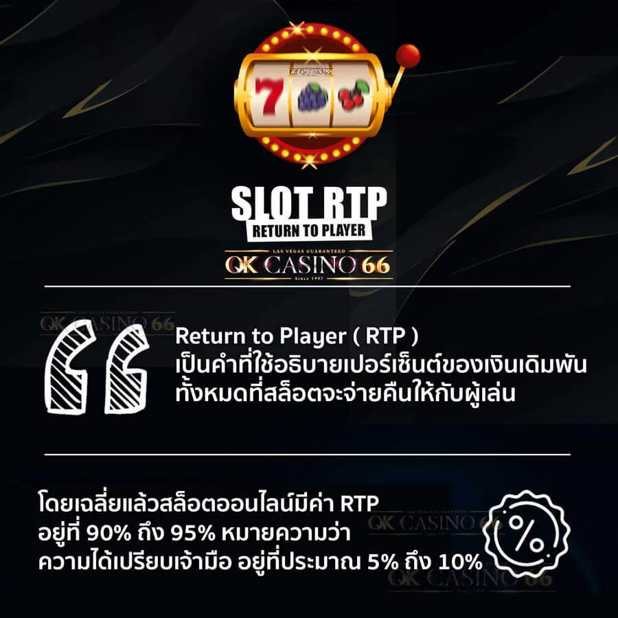 rtp slot return to player